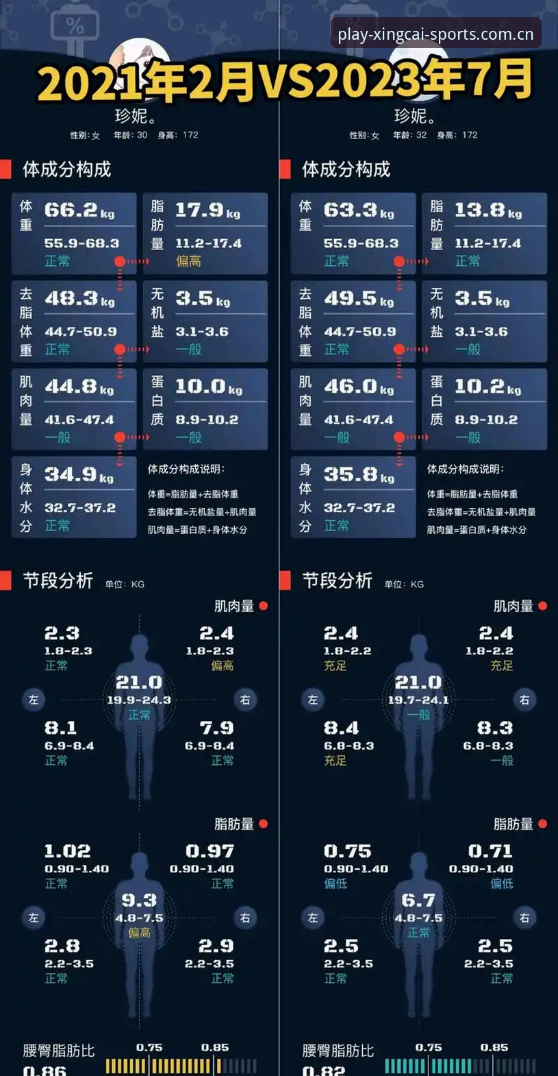 最新竞品弱对比杏彩体育平台直播 杏彩体育平台直播竞品弱对比最新动态:流畅度与数据更新速度究竟差多少?